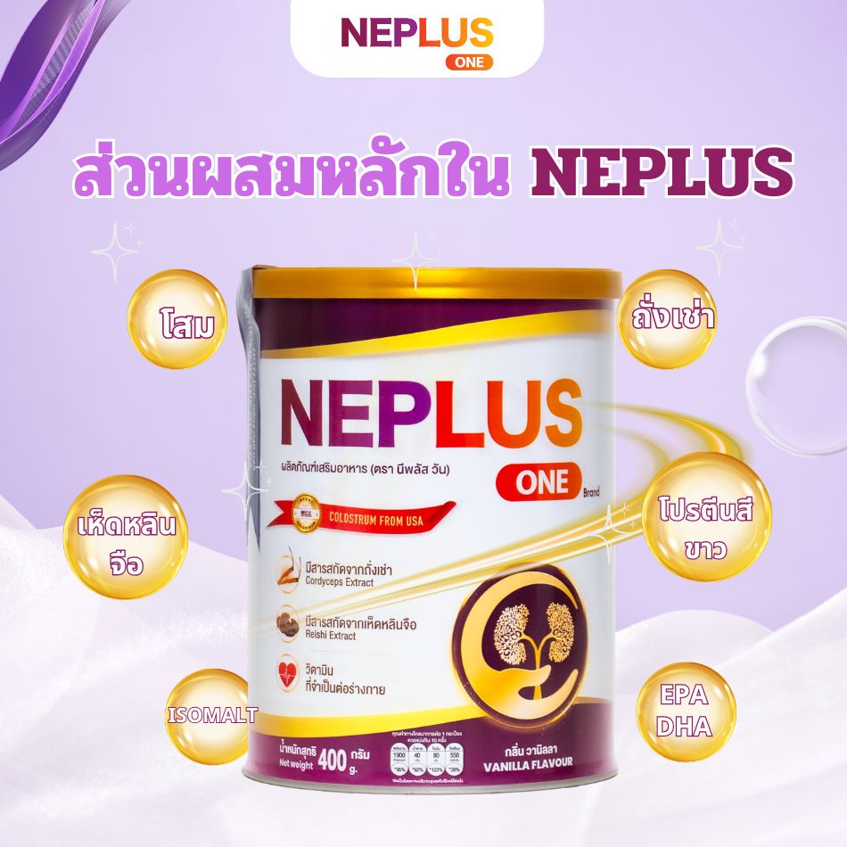 ส่วนผสมที่มีอยู่ใน Neplus